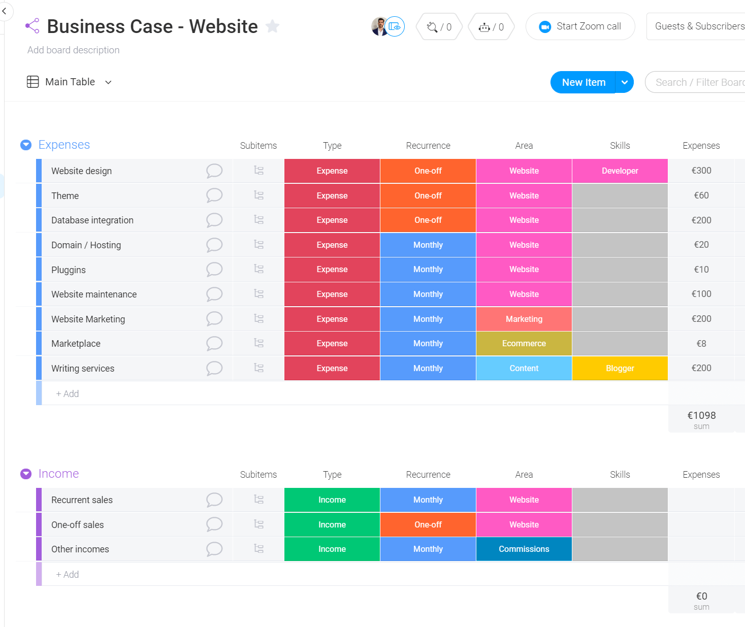 How to create a collaborative business case in monday.com - Board 1