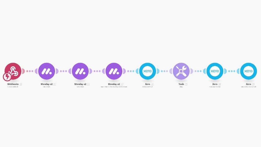Monday.com a Xero - Crear una factura