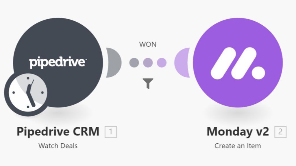 PipeDrive a Monday.com - Consigue ofertas ganadas