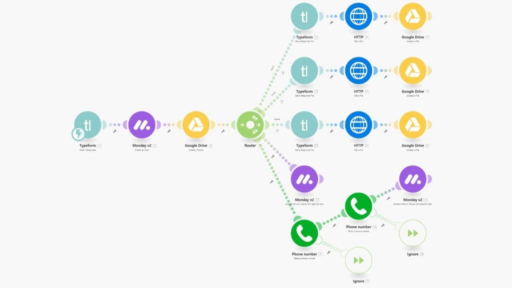 TypeForm to Monday.com - Obtener una respuesta y subir la documentación a Google Drive