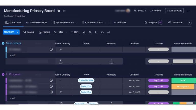 manufacturing primary board