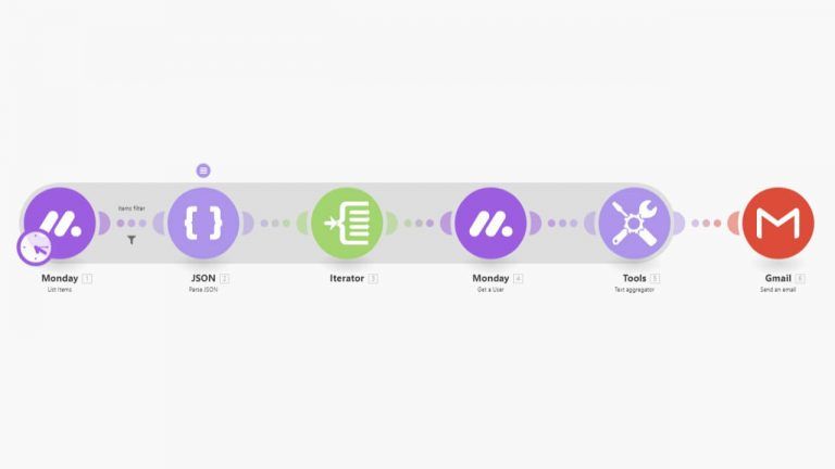 monday.com integration