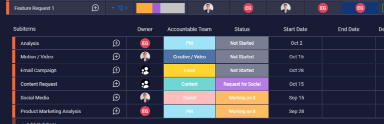 Using subitems in monday for service fulfillment