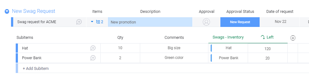 Swag Request added as subitems on monday board