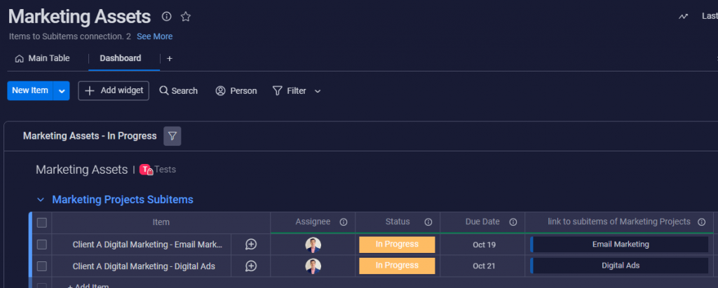 Creation of dashboards