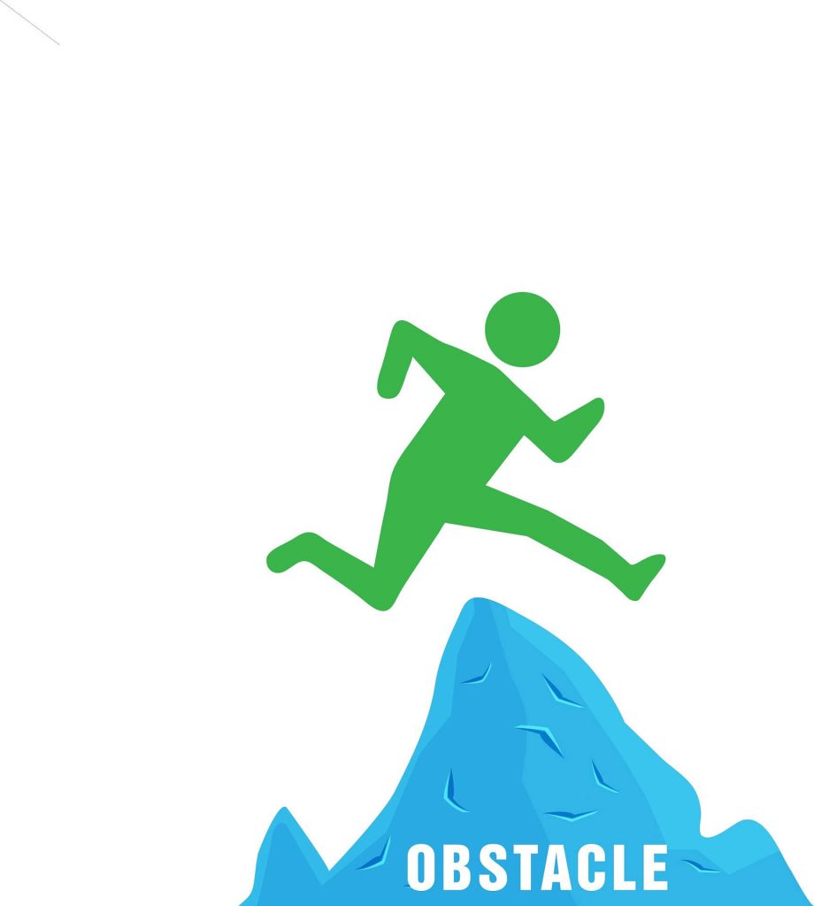Define critical milestones