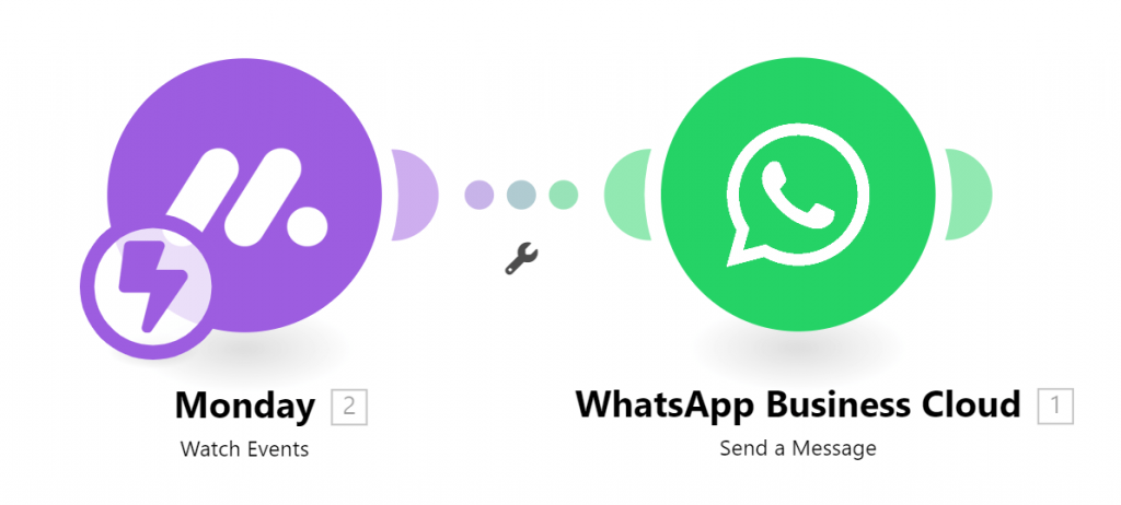 Monday Whatsapp Business Cloud