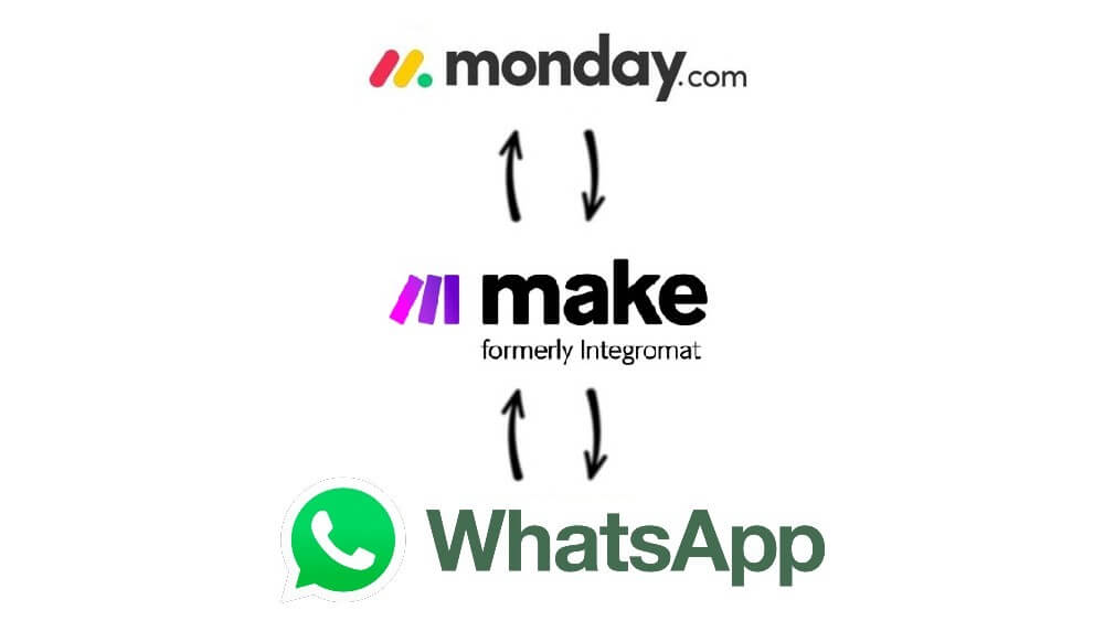 make monday.com and whatsapp logos
