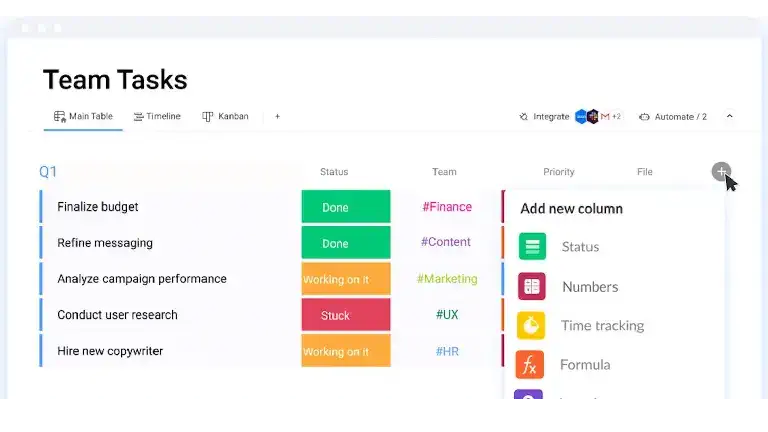Benefits of Using Task Management