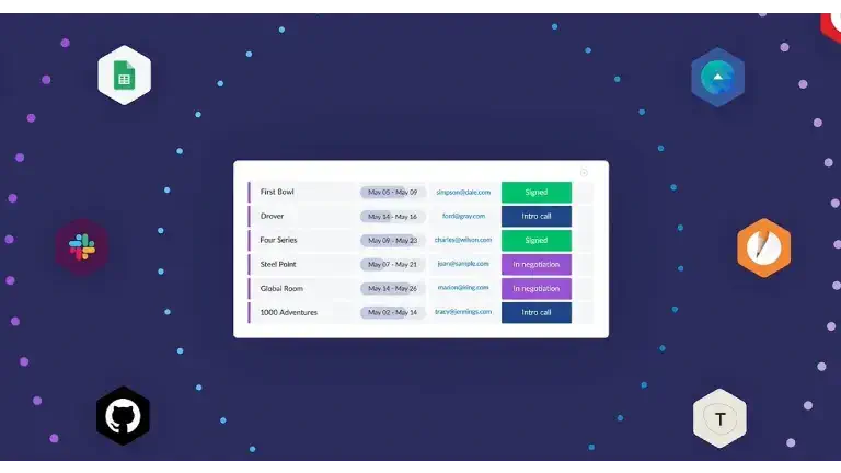 Create a Project in Monday.com | Your Virtual Project Manager