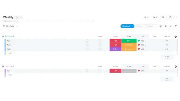 Monday.com for Personal Task | Your Virtual Project Manager