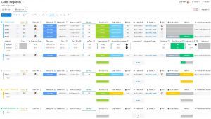 Main board in monday.com to manage client requests