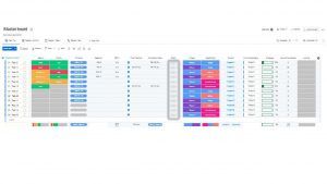 Board - Access all information from a master board